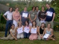Group